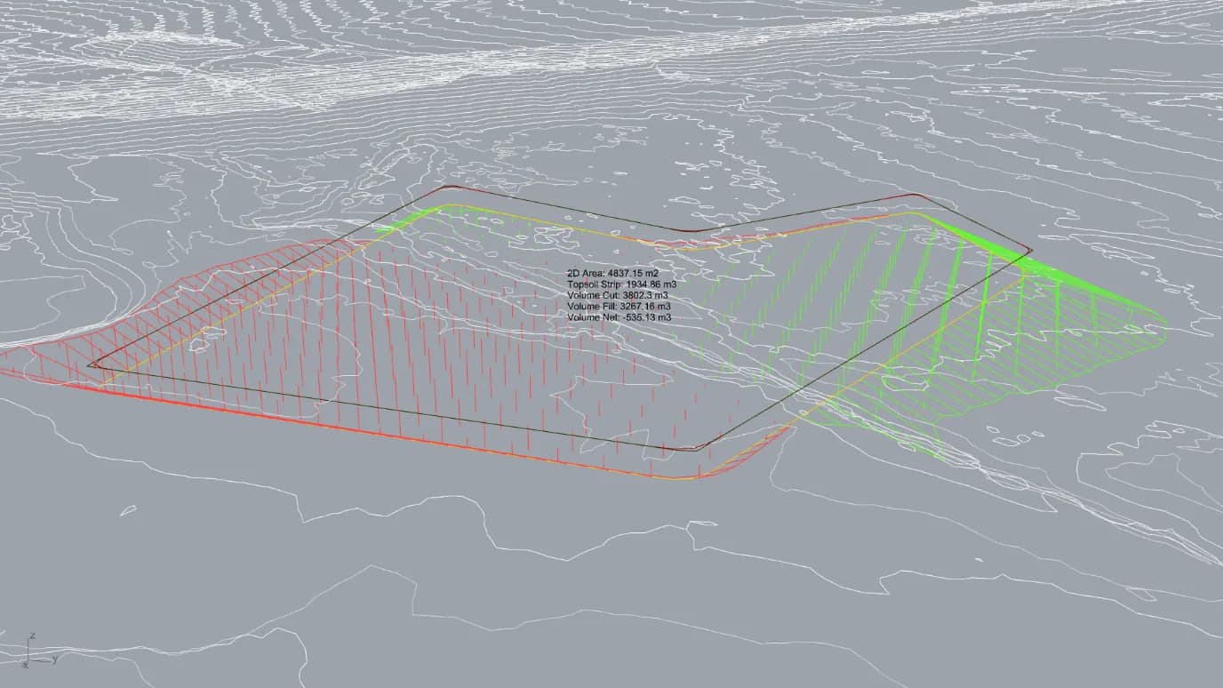 Cut projection lines in red and fill in green, with the volume calculation grid standing off the formation surface between them