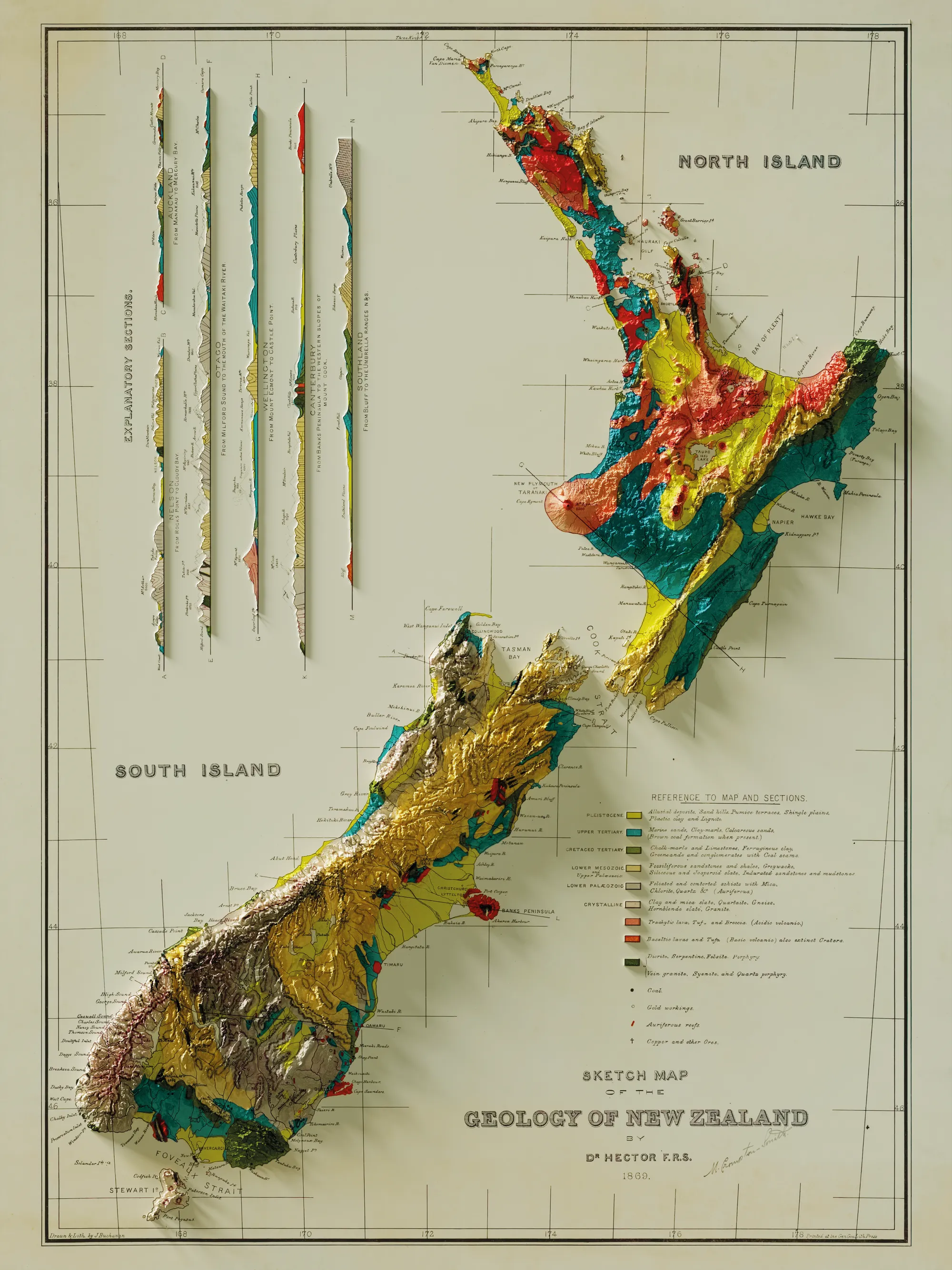 Topographic Prints, figure 1